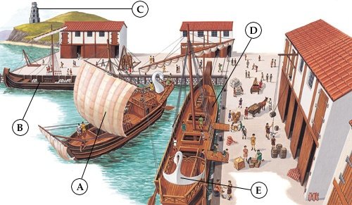 上图:罗马商船和港口。贸易对于罗马帝国非常重要,像罗马城这样的大城市必须从帝国各地进口大量的食物,并从更远的地方进口丝绸、香料、珠宝、香水等奢侈品。当时陆运是很昂贵的,大部分贸易依靠海运。罗马商船结实耐航,但航速很慢。航海是一项危险的职业,地中海的冬季风暴使得每年11月至次年三月都不适合航行。 (A) 帆(SAILS),罗马商船由一面大的方形主帆驱动,船头有一面小帆用来控制方向。 (B) 平底驳船(BARGE),用来把货物沿河运到海港。 (C) 灯台(LIGHTHOUSE)建于重要港口的入口,顶部保持火焰燃烧。 (D) CORBITA是罗马最普遍的商船,航速很慢,不易操控。 (E) 鹅头(GOOSE HEAD),船只通常有一个鹅头,上面刻着保佑海员的埃及ISIS女神。