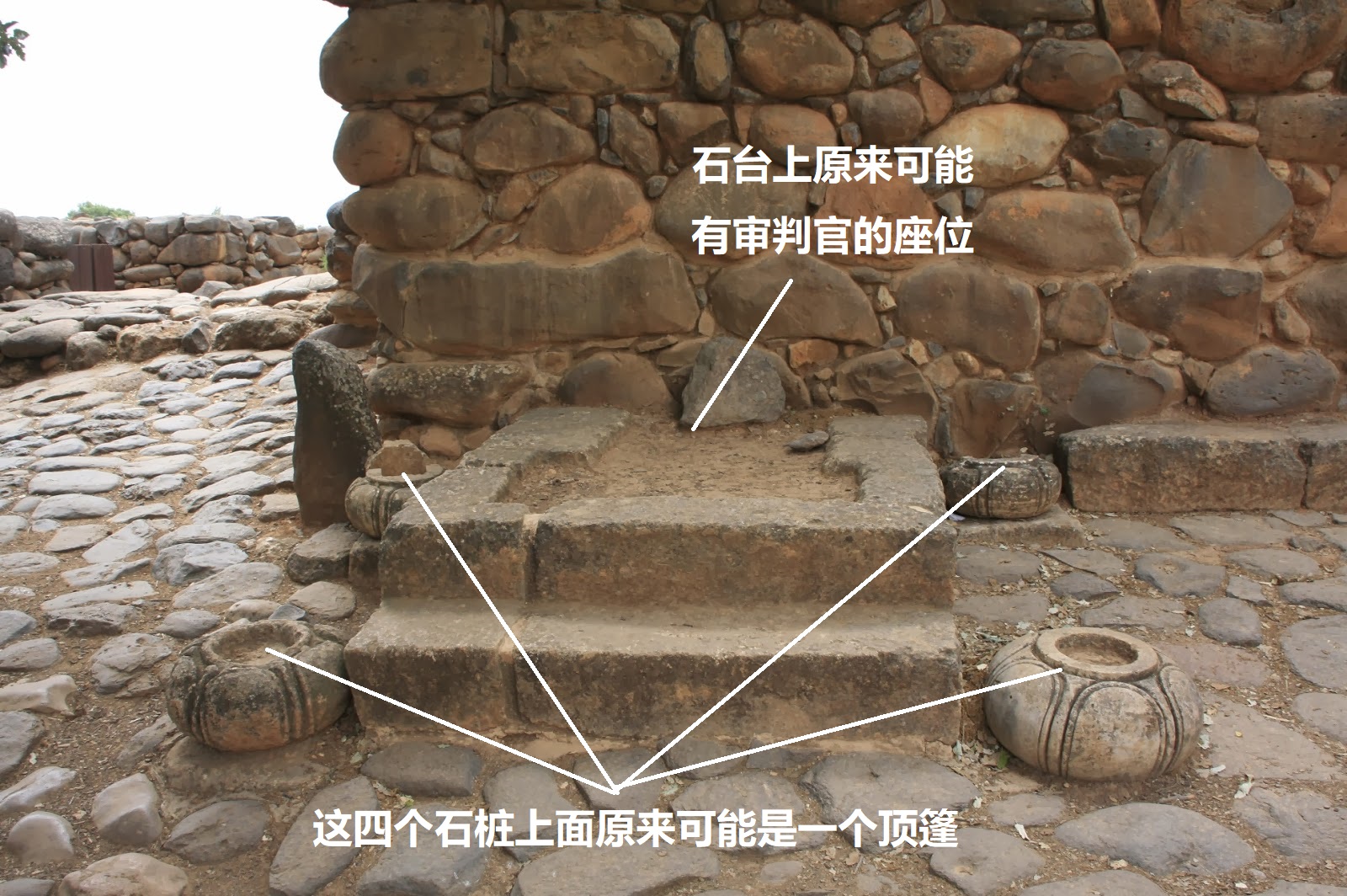 上图:但城遗址(Tel Dan)城门口的座位,用于礼仪、诉讼。石台上原来可能有顶篷遮盖,上面可能设有宝座。